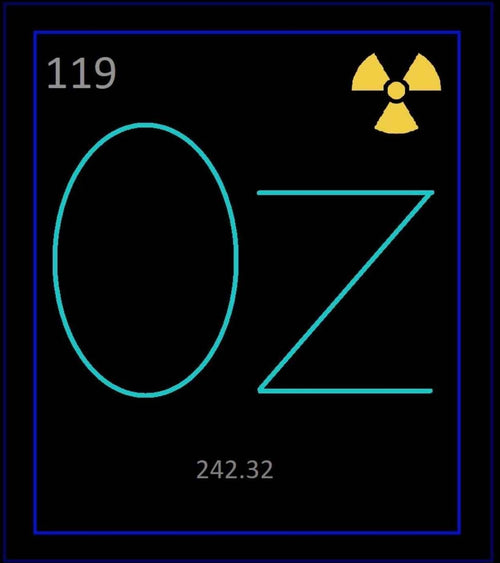 Ozcanium Chemical Supplies